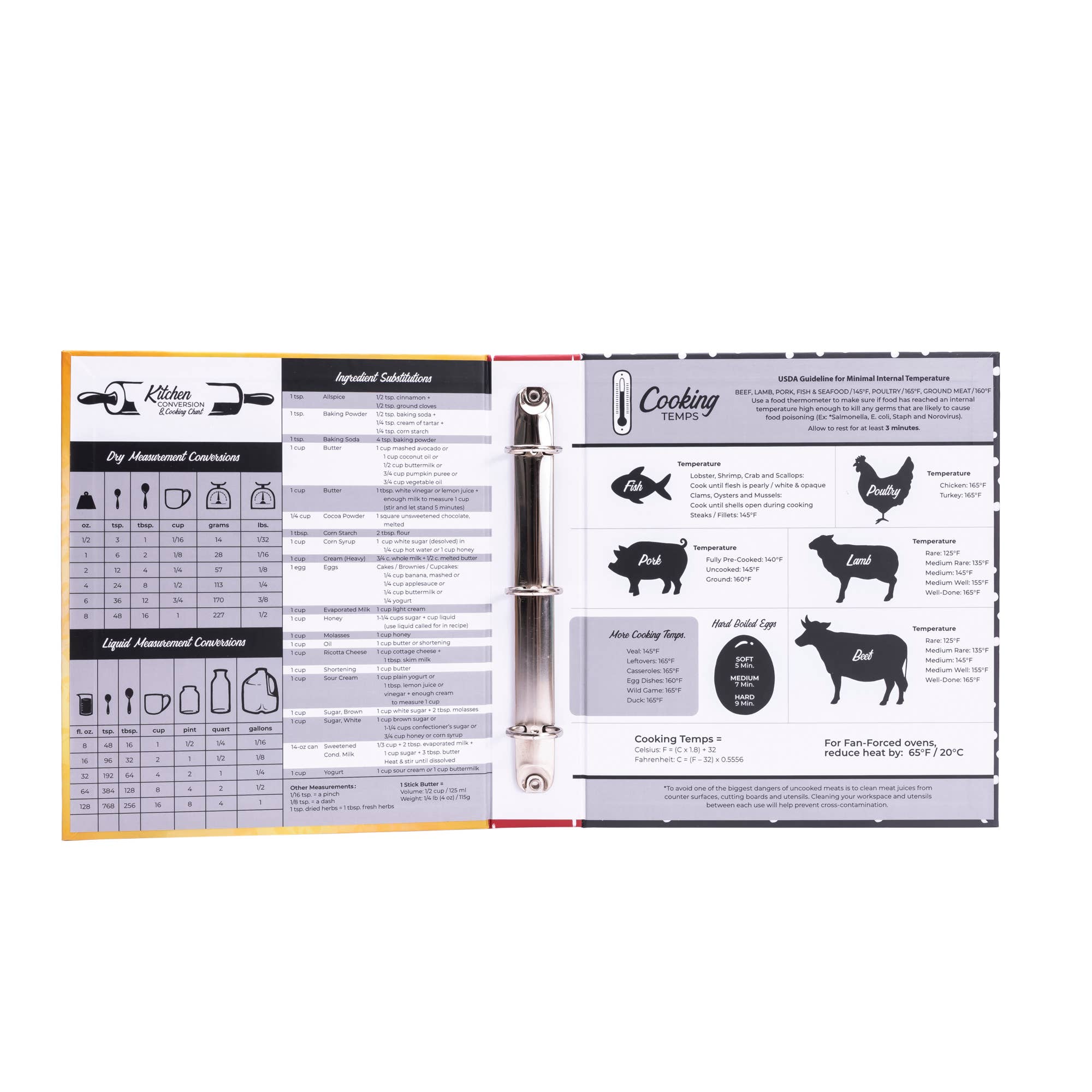 Divinity Boutique - Wholesale Recipe Card - Recipe Keeper: Merry Mushroom1