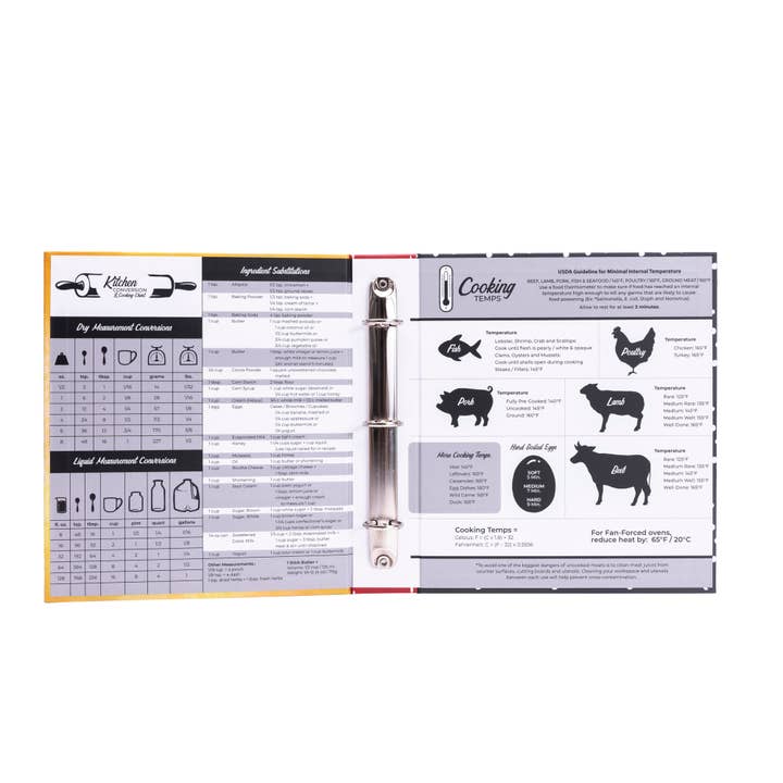 Divinity Boutique - Wholesale Recipe Card - Recipe Keeper: Merry Mushroom1