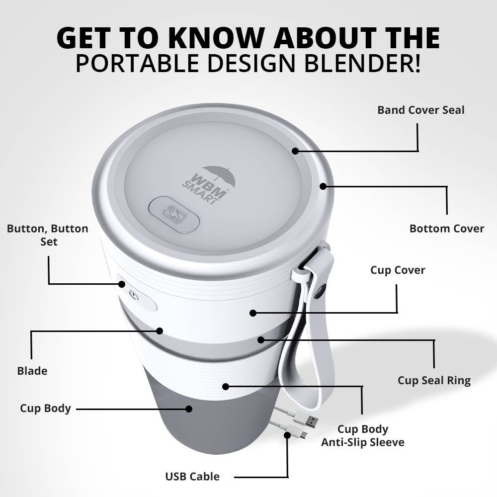 WBM LLC – wholesale Blender – WBM Smart Portable Juicer Blender (1200mAh) - 300 ml1