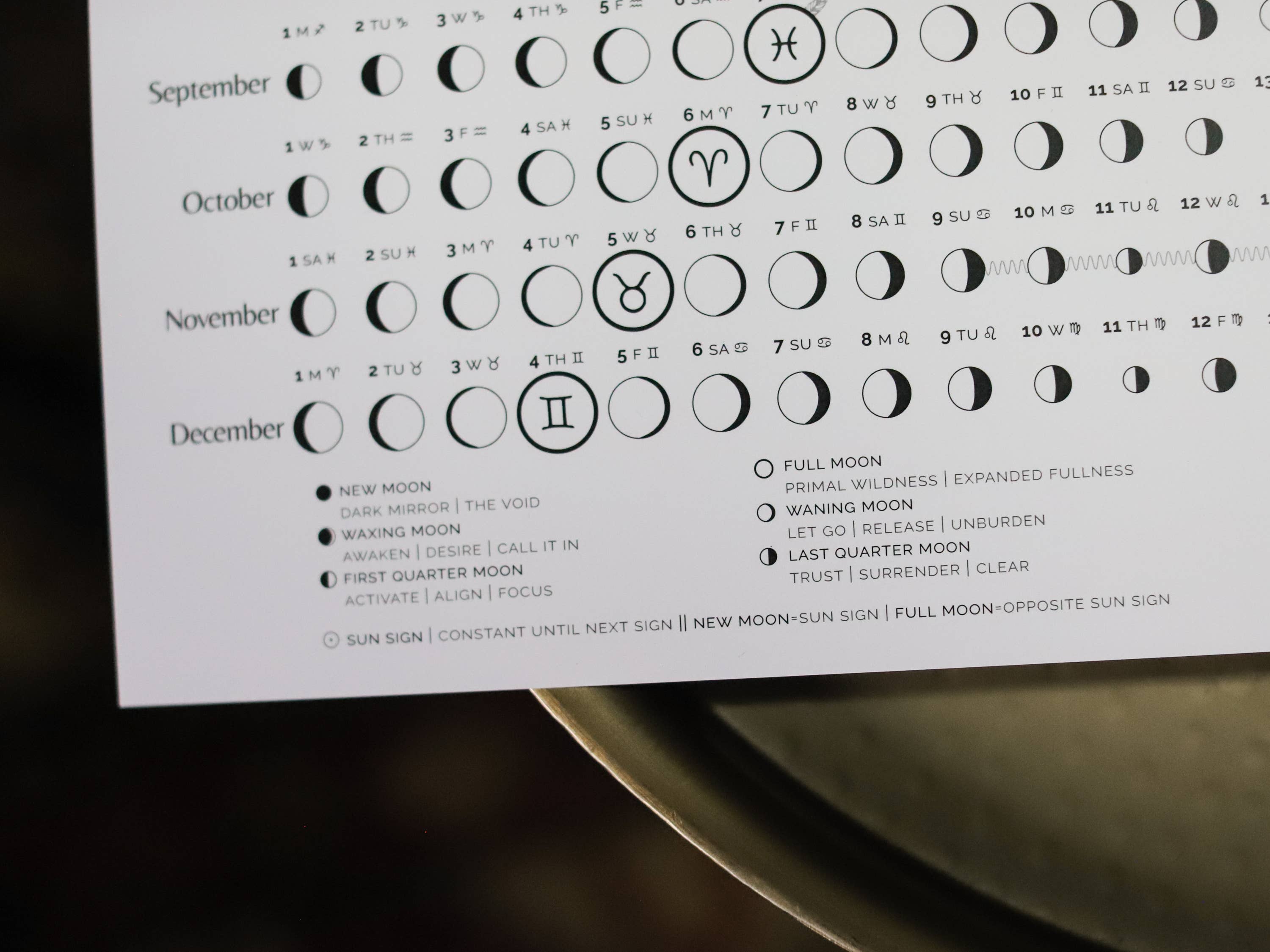 Taming the Tangle - Wholesale Calendar - Noir 2026 Moon Calendar poster4