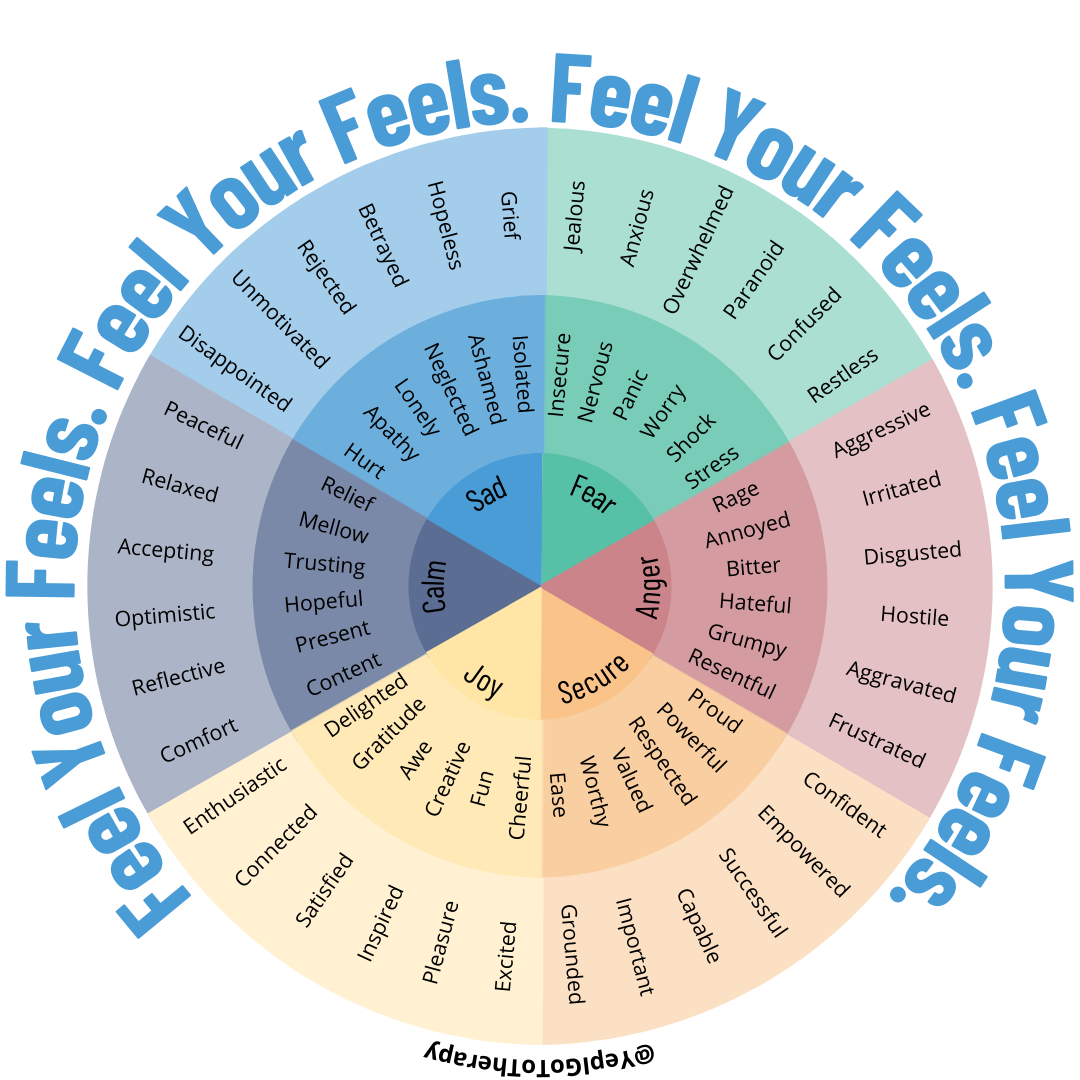 Yep, I Go To Therapy - Wholesale Sticker - Therapy-Inspired Sticker Pack (Set of 3)2