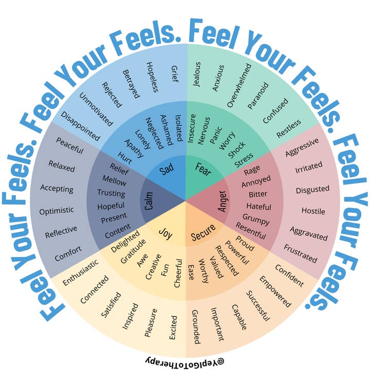 Yep, I Go To Therapy - Wholesale Sticker - Therapy-Inspired Sticker Pack (Set of 3)2