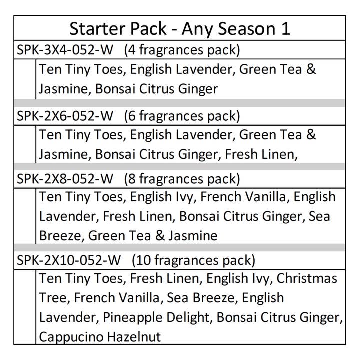 Starter Pack - Any Season 1 (8 Fragrances Pack) for wholesale by Nina Candle Co.
