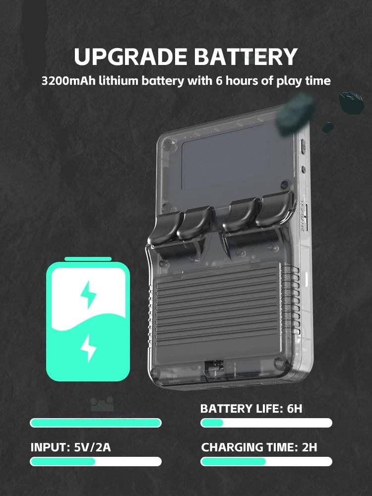 Infinite Basics – wholesale Electronic toy – Child & baby – RetroRush Ultimate Retro Handheld Gaming Console – 128GB Pocket Arcade, Hi-Res Screen, 20k Games!7