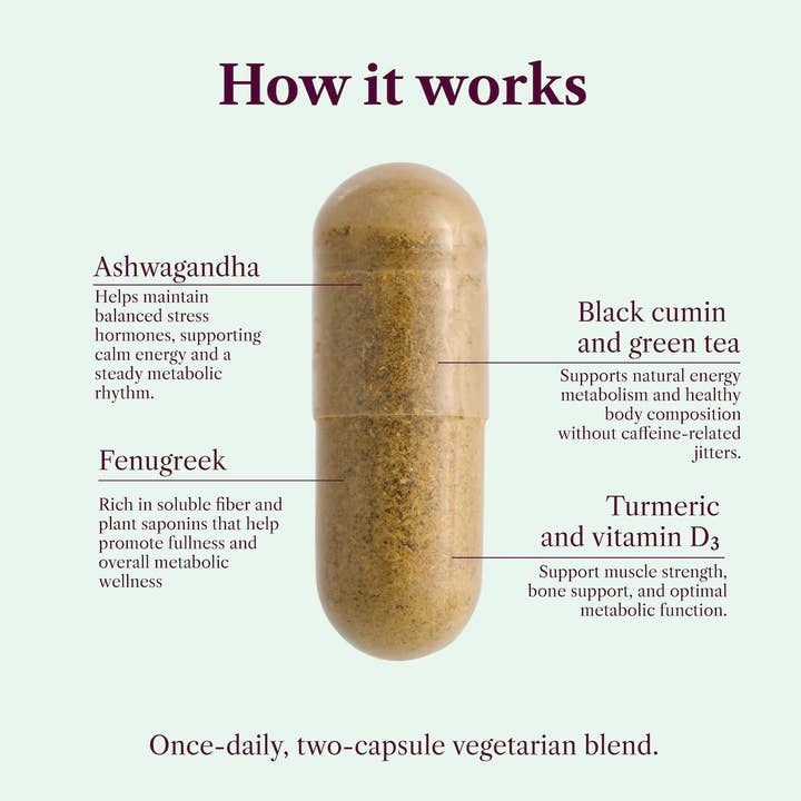 SEASON34 - Wholesale Oral Supplement/Vitamin - Menopause Metabolic Harmony – Weight Balance Support3