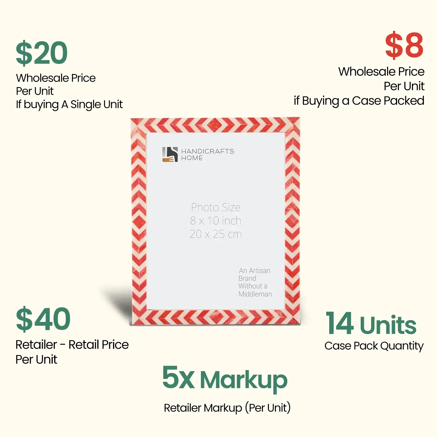 Muqeem & Brothers - Wholesale Picture Frame - Decorative Picture Frames Lisbon Piri Piri , Pack of 141