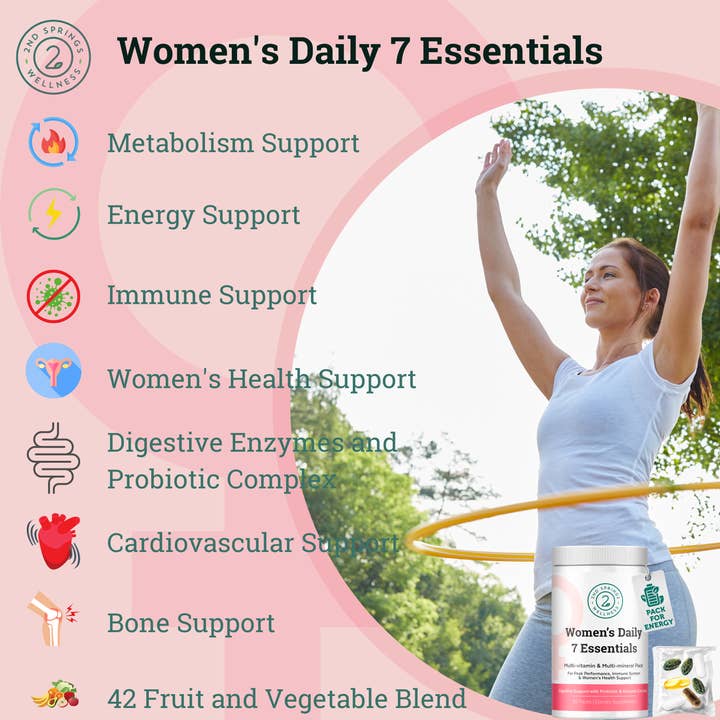 2nd Springs - Wholesale Oral Supplement/Vitamin - 2nd Springs Women's Daily 7 Essentials Daily Vitamin Pack1
