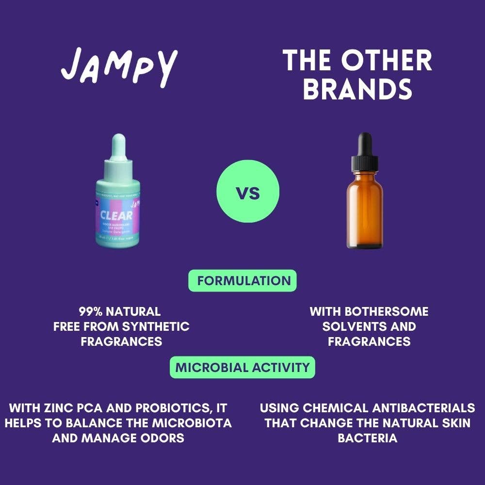 JAMPY - Wholesale Pet Cleaning Supplies - Clear 99% Natural Eardrops For Dogs by Jampy5