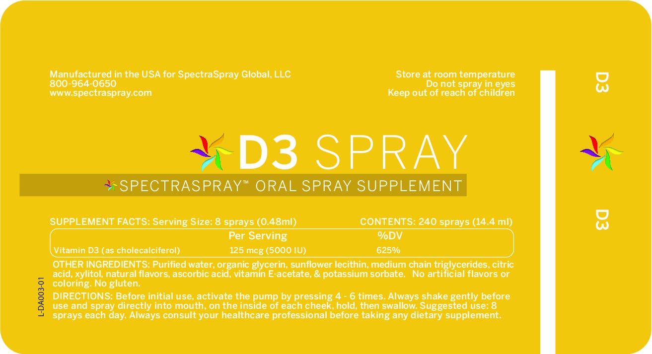 SpectraSpray Global - Venta al por mayor Suplementos/vitaminas para beber - Kit de vitaminas en aerosol antienvejecimiento Vitality: B12, CoQ10, D34
