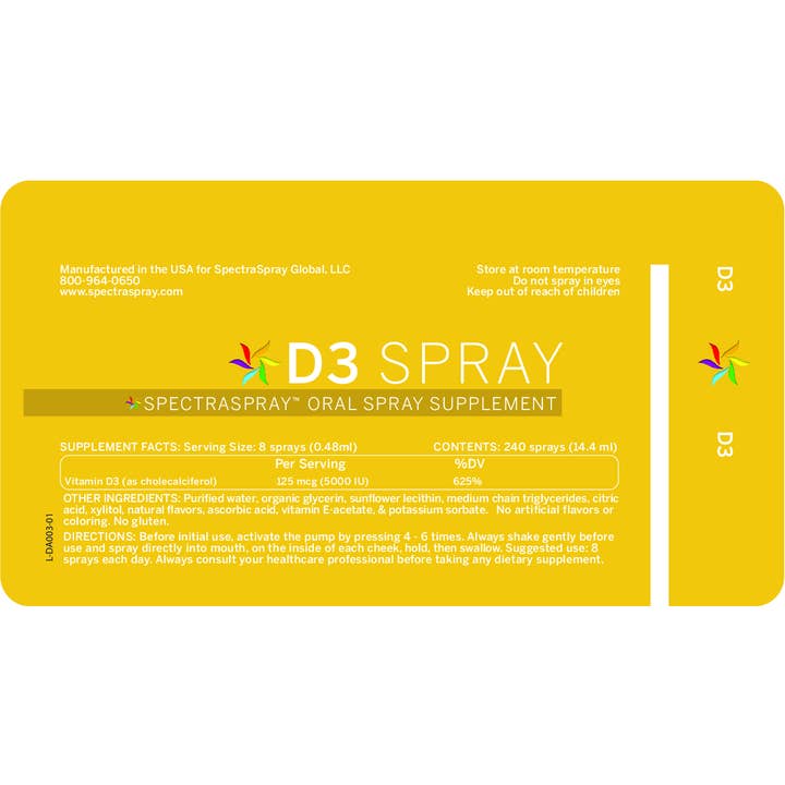 SpectraSpray Global - Wholesale Oral Supplement/Vitamin - Oral Spray Vitamin Starter Kit with Display (12 units)22