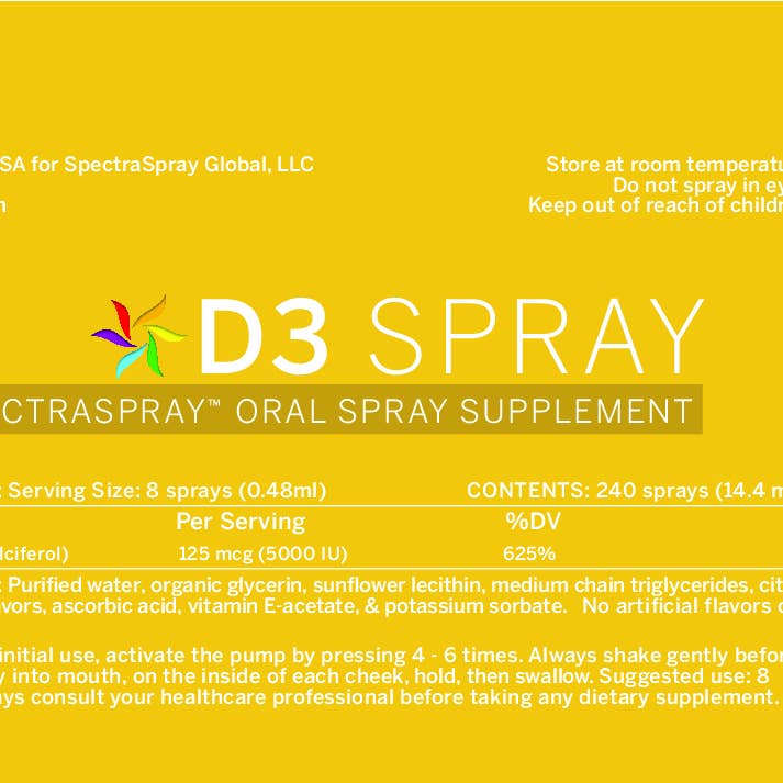 SpectraSpray Global - Wholesale Oral supplement/vitamin - Vitality Anti-Aging Spray Vitamin Kit - B12, CoQ10, D34