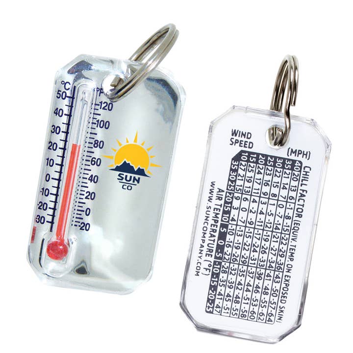 Zip-o-gage - Chrome for wholesale by Big Discoveries / Sun Co.