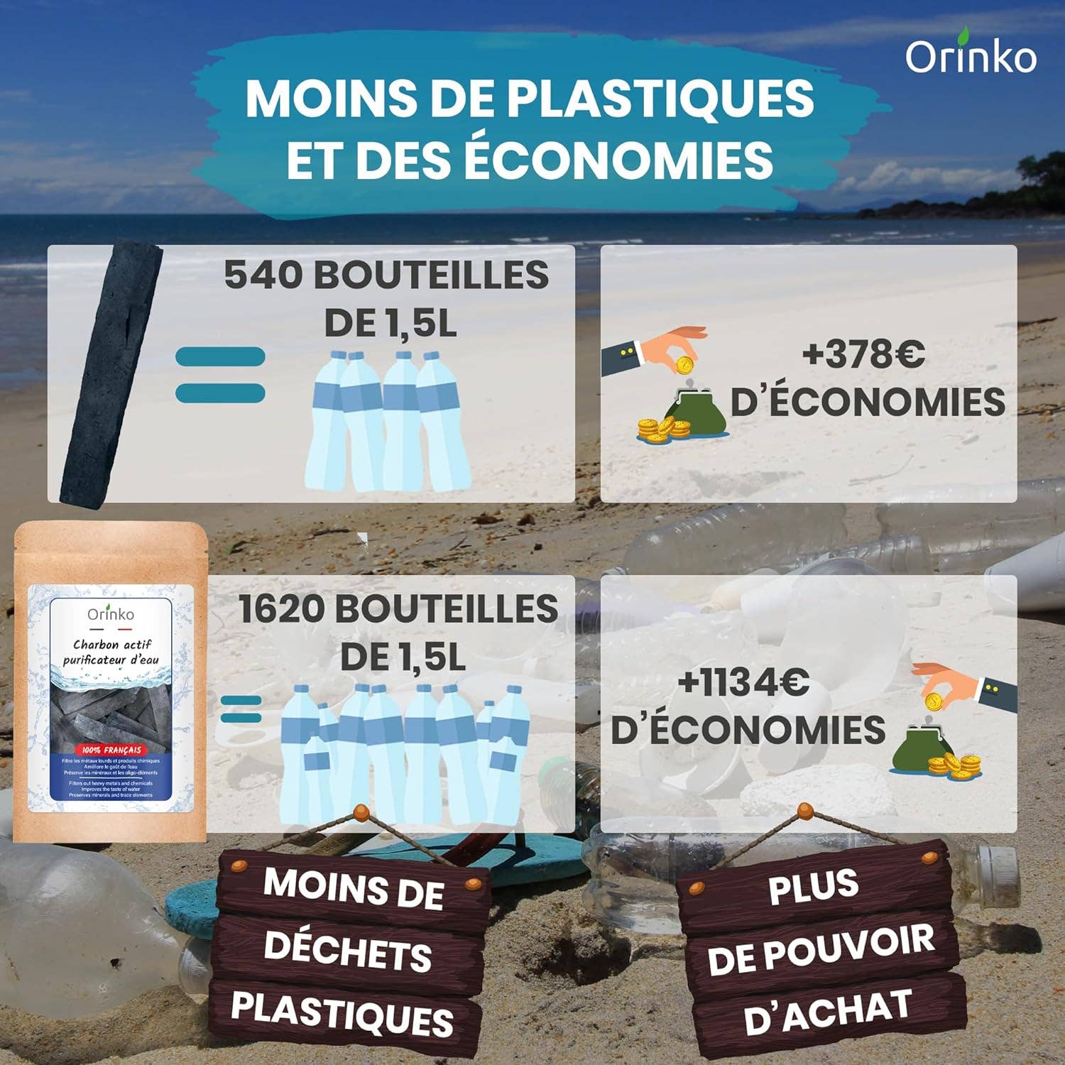 Orinko - Wholesale Water Filter - 100% French activated carbon X31