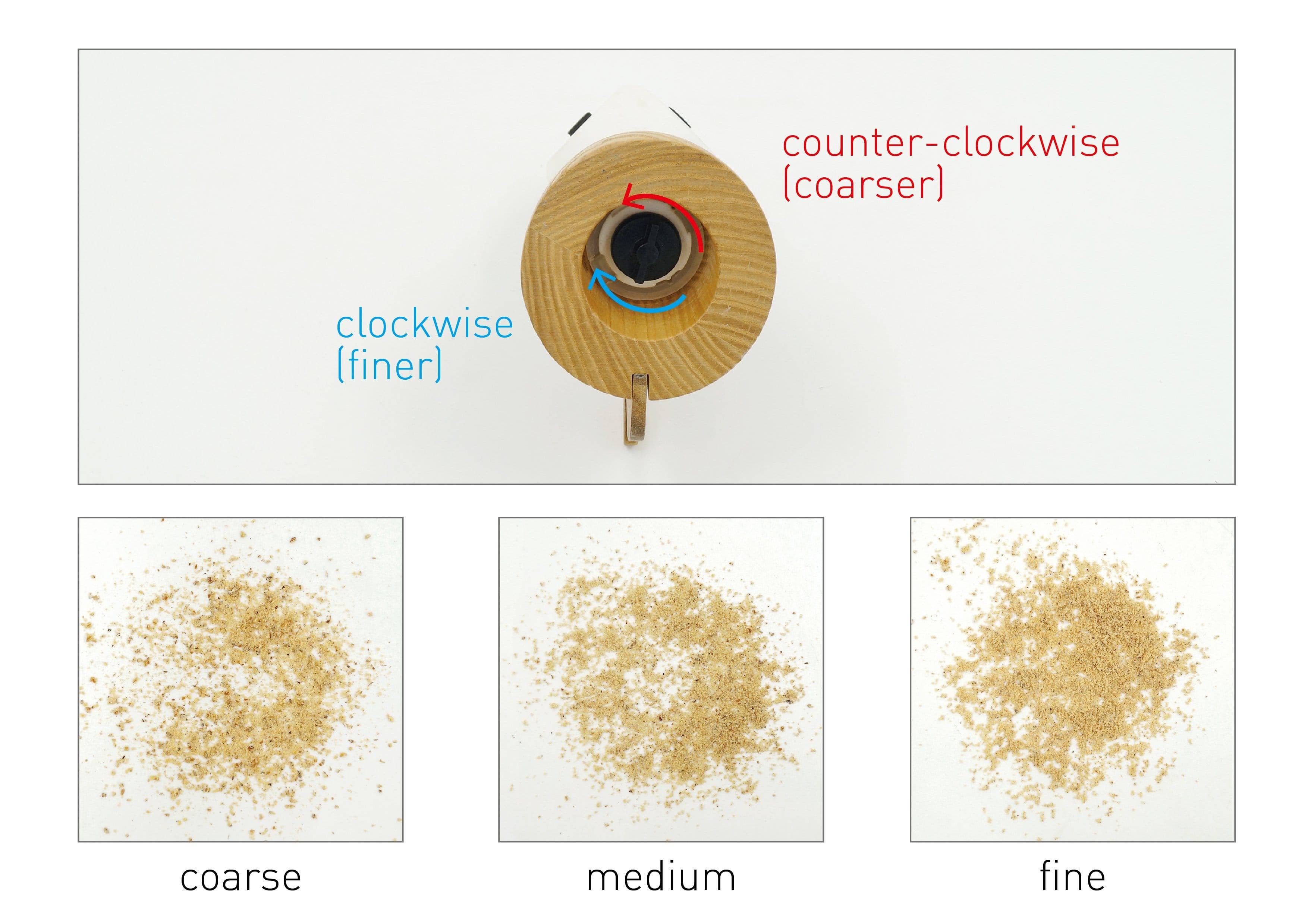 Peterson Houseware & Artwares US - Wholesale Pepper Mill - Cat Pepper & Salt Mill5