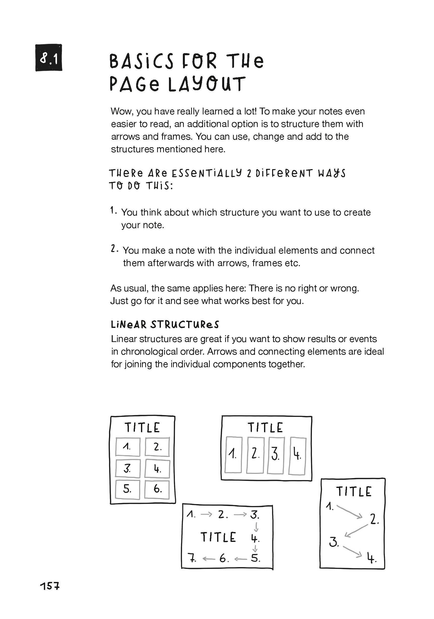 CHANGE JOURNAL - Vendita all'ingrosso Diari/agende - Sketchnote Journal, edizione Leuchtturm1917 - Inglese - Vaniglia/Salvia11