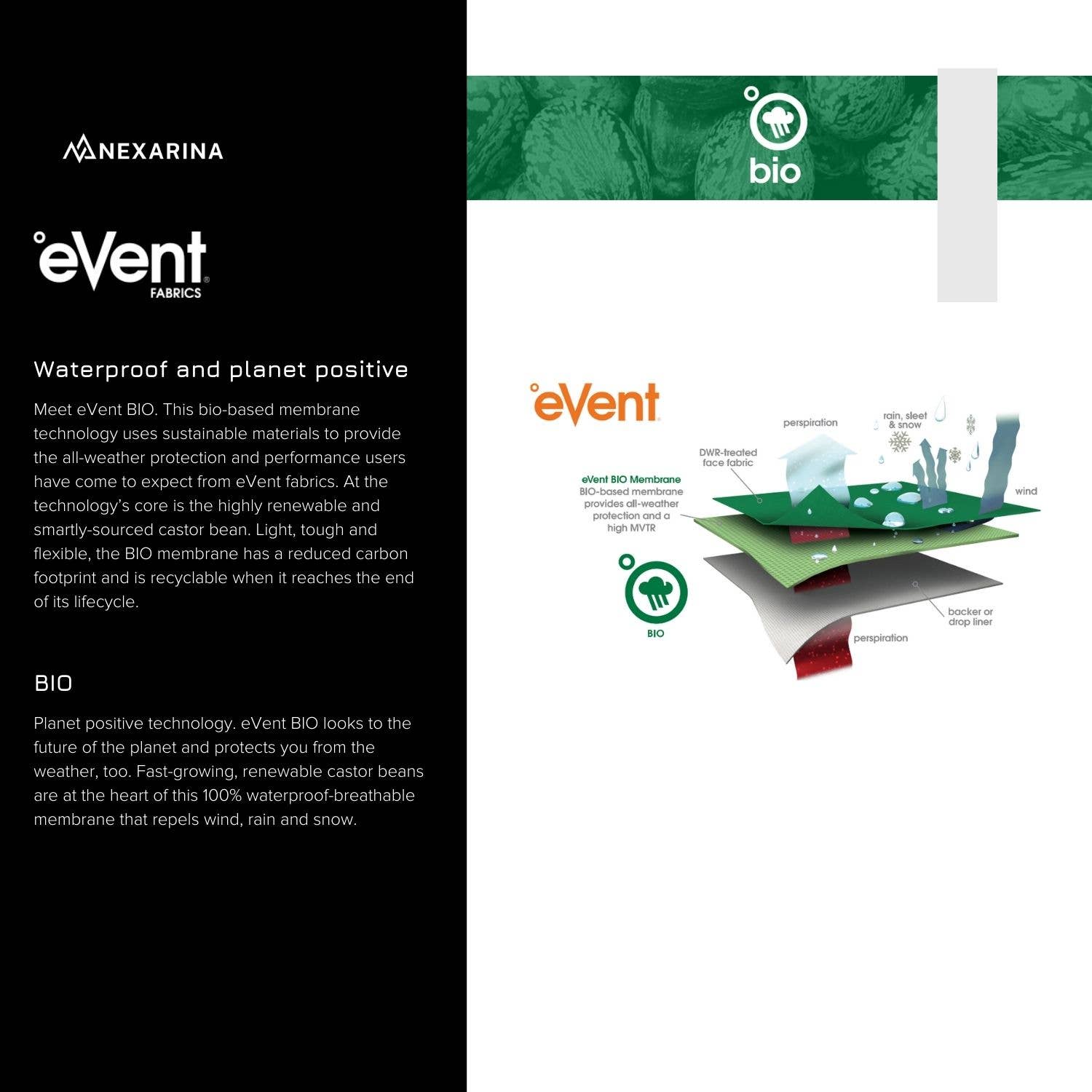 Nexarina - Wholesale Pants - Women's - Pre-order Everette Snow Pant Bib8