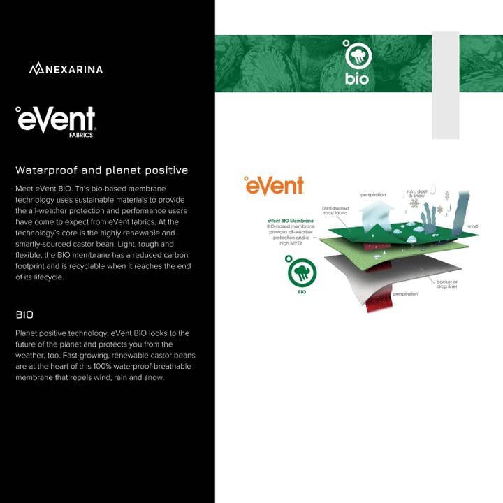 Nexarina - Wholesale Pants - Women's - Pre-order Everette Snow Pant Bib8