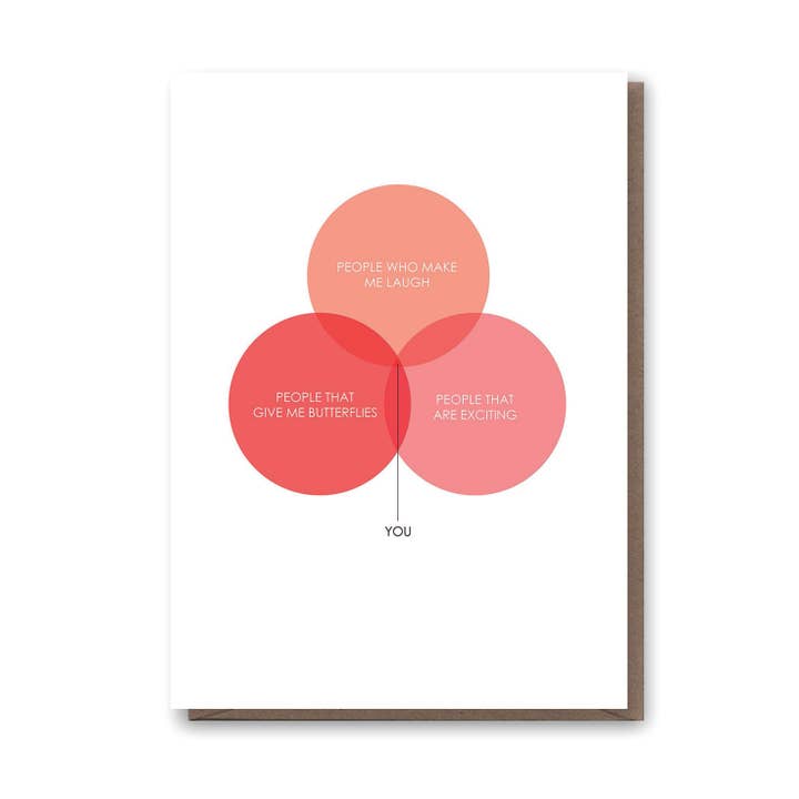 Diagramma dell'amore per la vendita all'ingrosso da parte di Hole In My Pocket