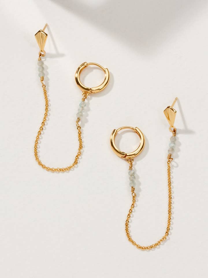 Cascades dobbelte øreringe med hul - månesten for engroshandel hos Luna Norte