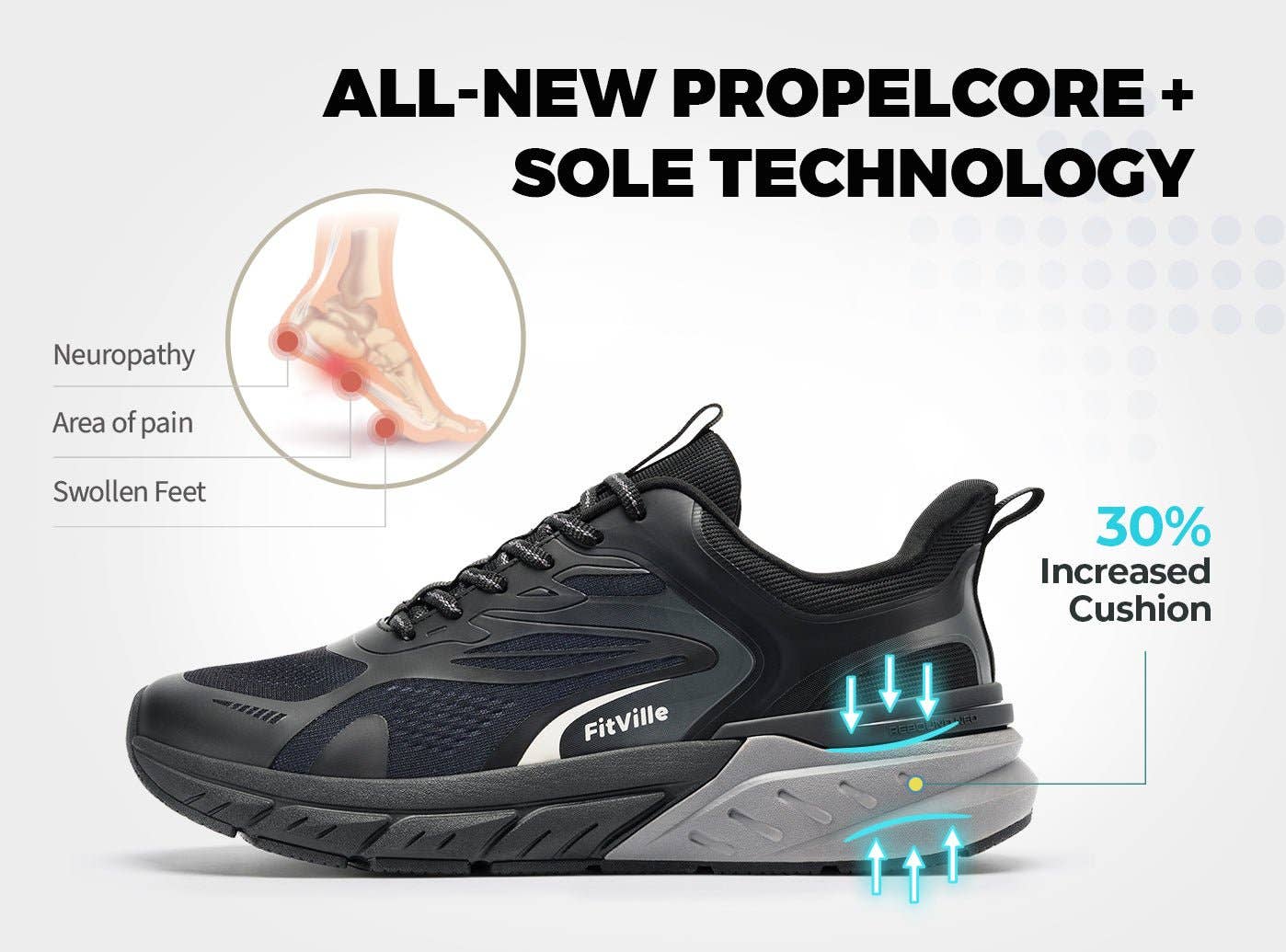 FitVille - Wholesale Athletic trainers – Men′s - FitVille Men's Rebound Neo Walking Shoes V33