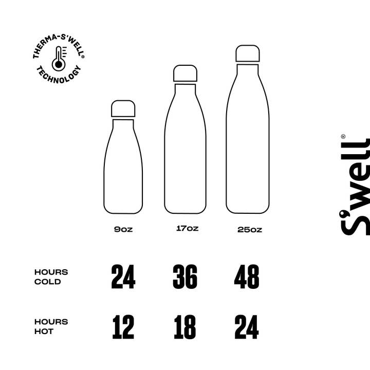 S'well - Wholesale Water Bottle - Stainless Steel Water Bottle - Azurite Marble