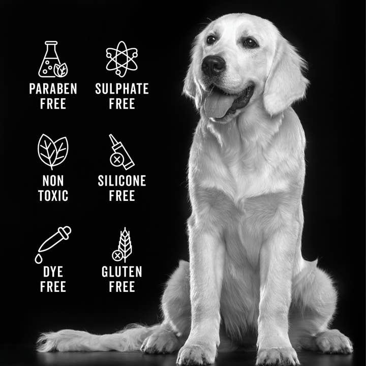 PRIDE+GROOM - Wholesale Pet Shampoo - Dog - THE SHEDDER-PROFESSIONAL USE GALLON2