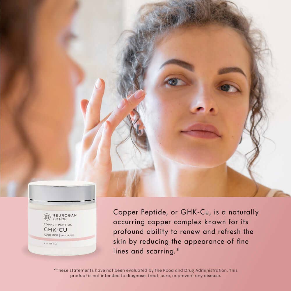 Neurogan Health - Wholesale Anti-Aging Moisturizer - GHK-Cu Copper Peptide Face Cream2