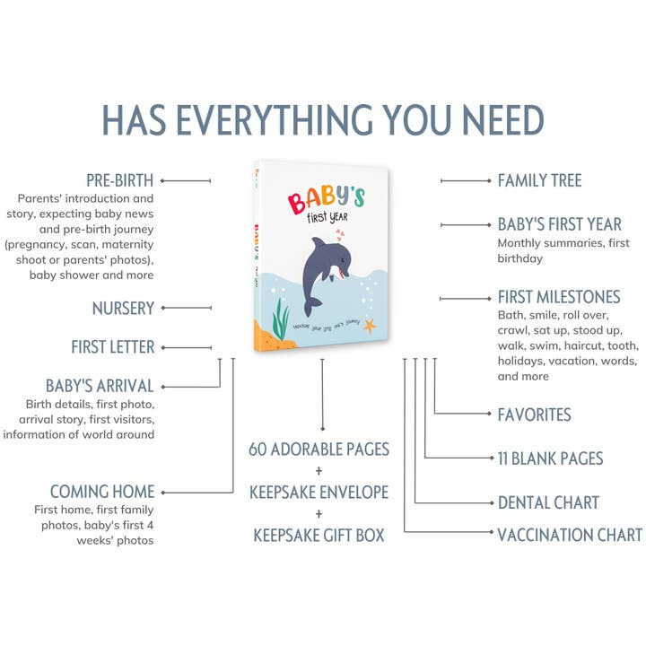 Kids N' All - Wholesale Memory book – Child & baby - Baby First Year Milestone Keepsake Journal Memory Book13