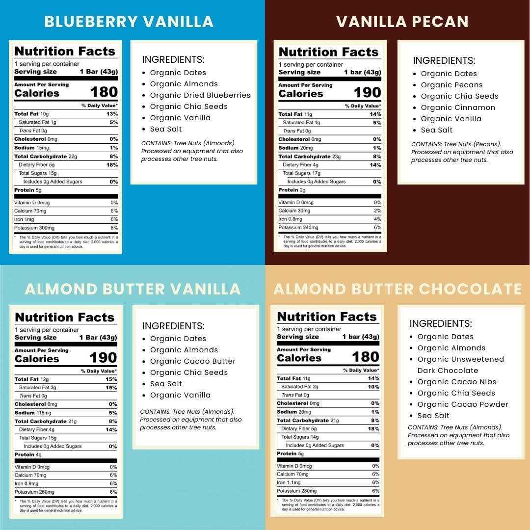 Bearded Brothers - Wholesale Snack Bar - Variety Case (12 Bar Pack)2