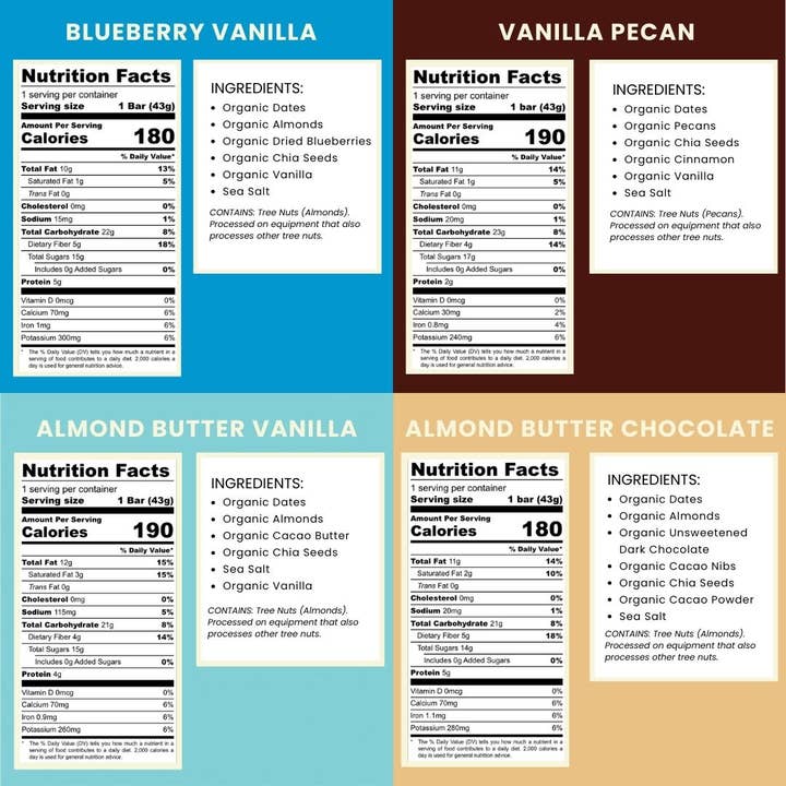 Bearded Brothers - Wholesale Snack Bar - Variety Case (12 Bar Pack)2