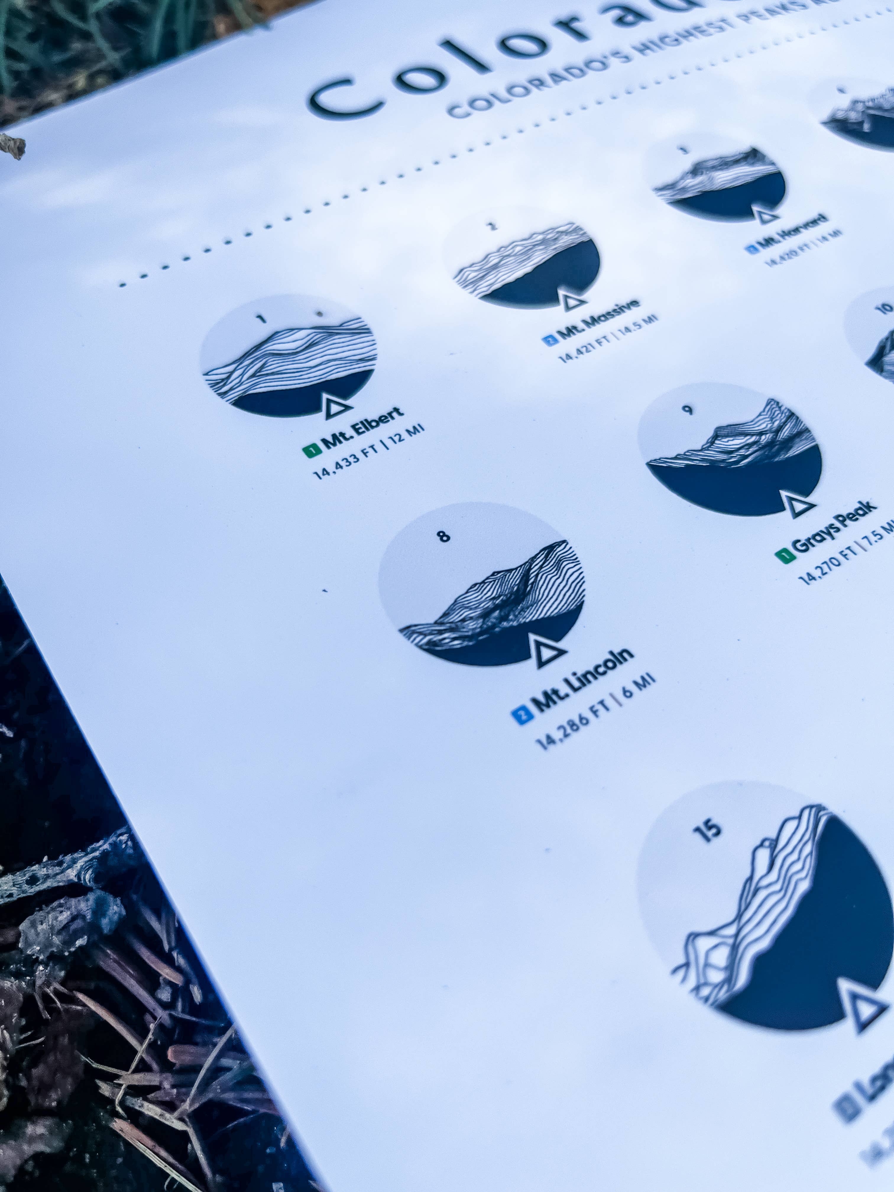 Pine & Ember - Wholesale Poster - Colorado 14ers Poster4