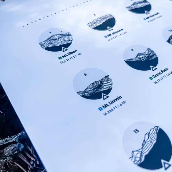 Pine & Ember - Wholesale Poster - Colorado 14ers Poster4