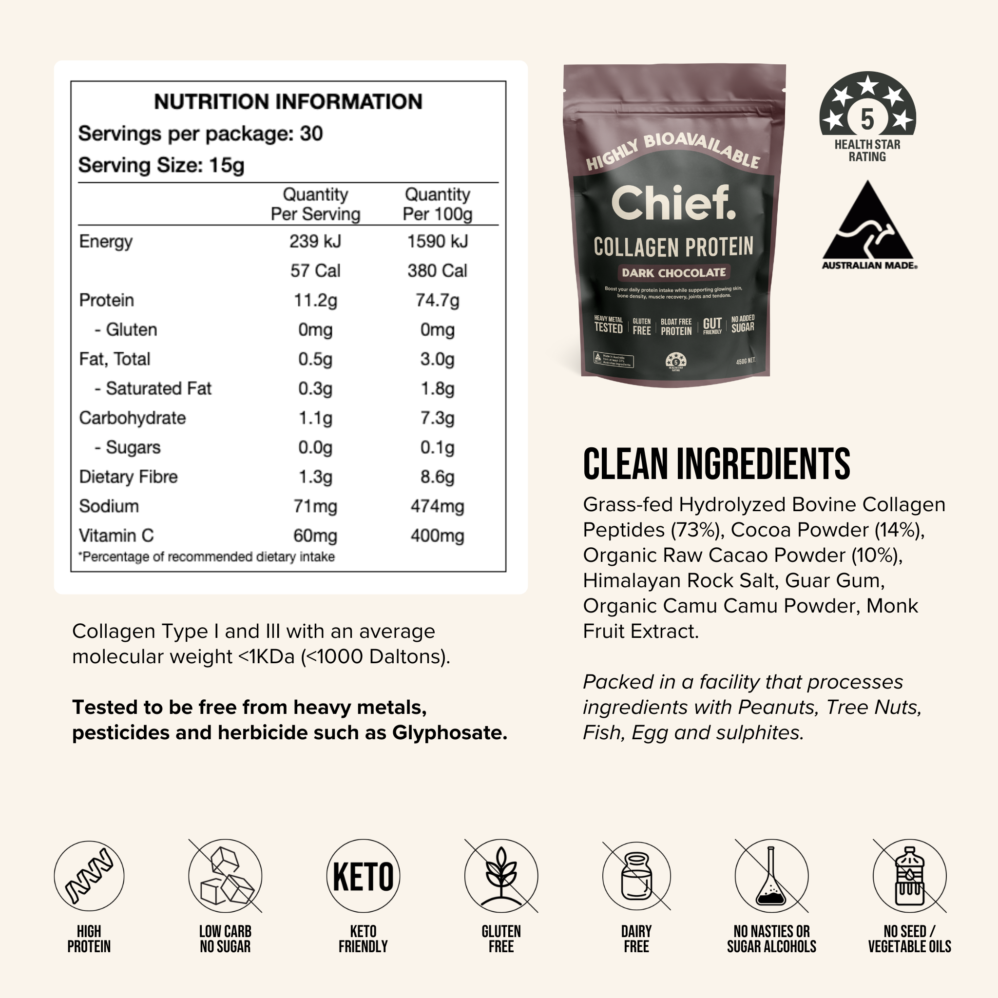 Chief Nutrition - Wholesale Protein/superfood powder - Grass-fed Collagen Protein Powder - Dark Chocolate4