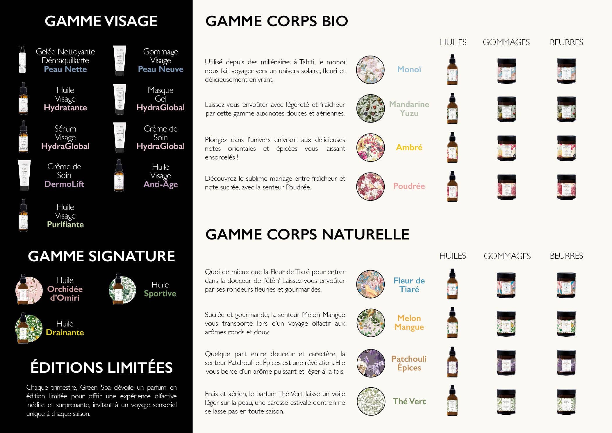 Green Spa - Wholesale Retailer Display - Beauty & Wellness - Green Spa Brochure (Set of 25)3