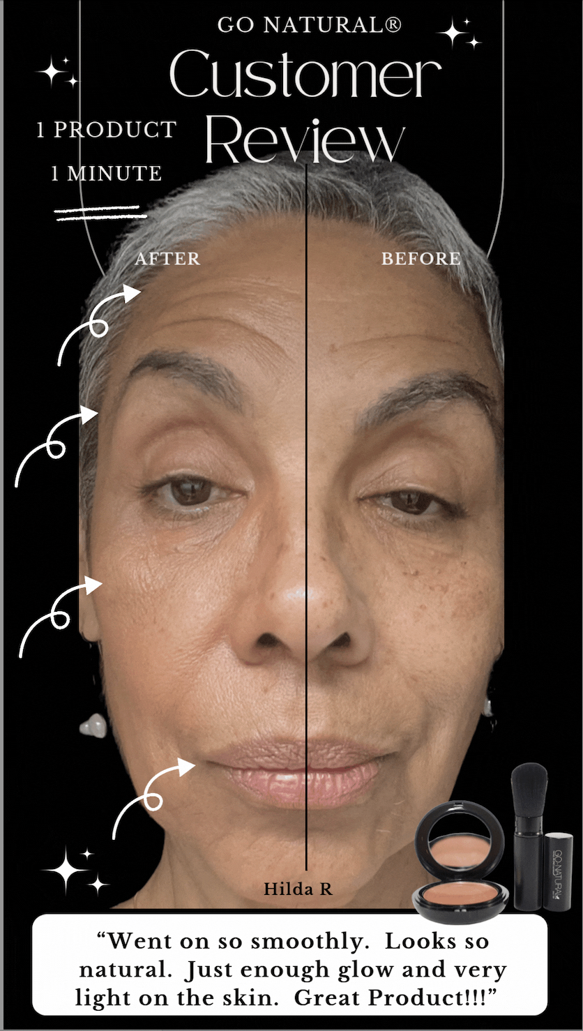 GO NATURAL® - Vente Palette de maquillage pour le teint - GO NATURAL® Les coffrets cadeaux cosmétiques TOUT-EN-UN® - Essai23