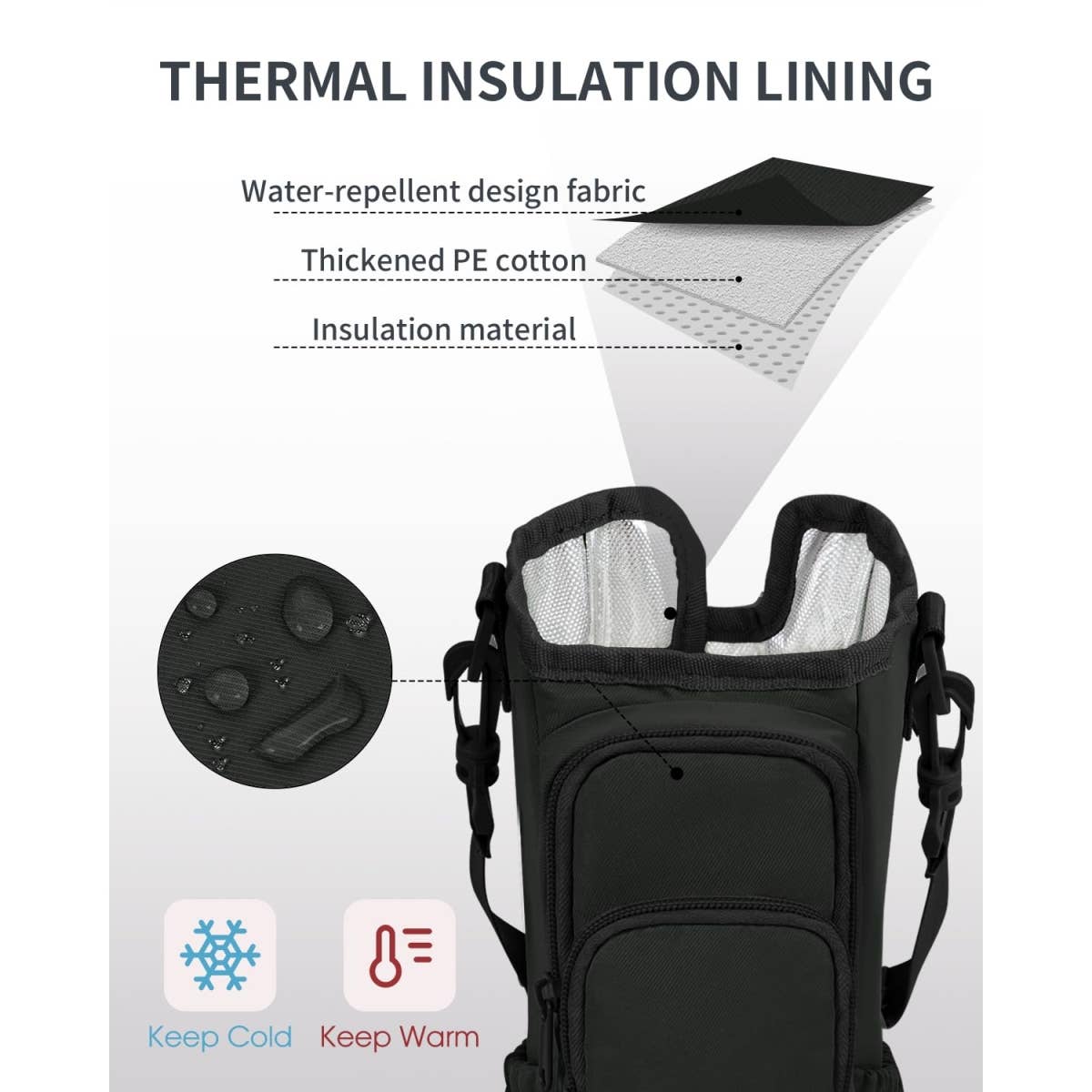 wandf - Wholesale Crossbody Bag - Unisex - Water Bottle Holder Pouch with Phone Pocket Cup Sling Bag19