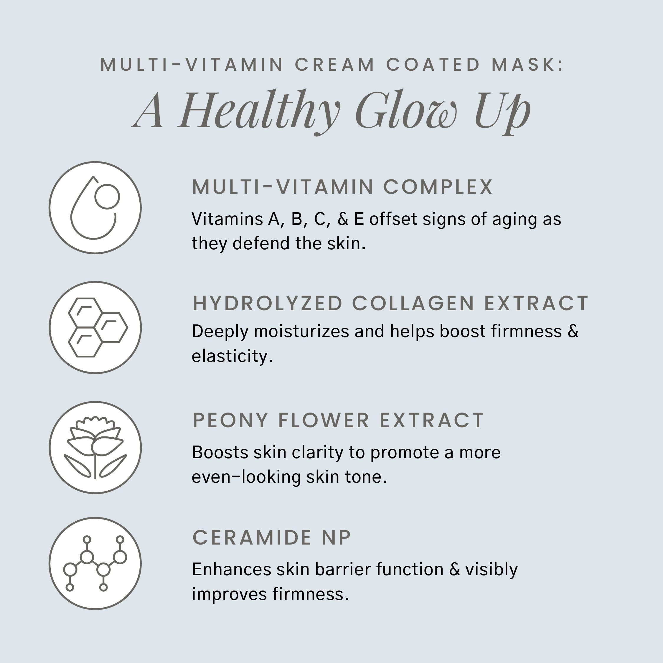 Karuna - Wholesale Skincare Face Mask - Multi-Vitamin Cream-Coated Antioxidant Sheet Mask - 4 Pack3