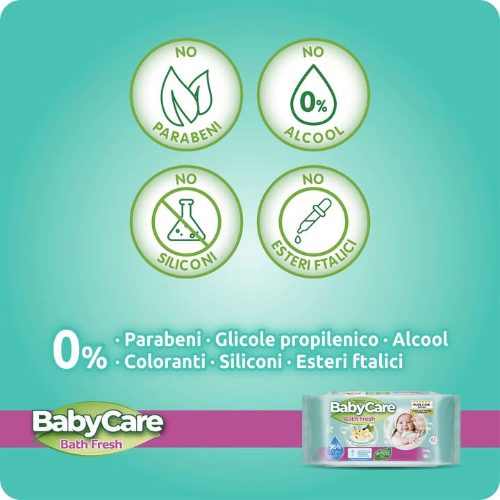 Babylino - Wholesale Face & Body Wipes - Baby - Babycare Aqua Pure Wipes With Shea Butter, 54 Units7