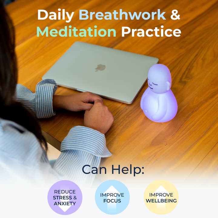 Mindsight - Wholesale Meditation Supplies - Breathing Buddha for Meditation, Anxiety & Breathework