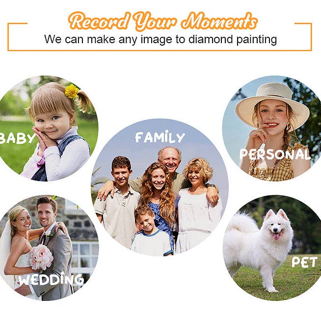 Paint Your Numbers - Wholesale DIY Craft Kit - Custom Diamond Painting From Your Photo9