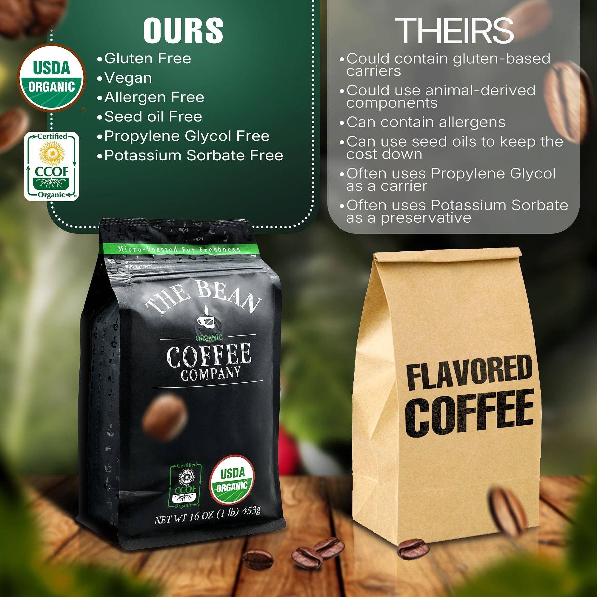 The Bean Coffee Company - Wholesale Ground Coffee - Organic Holiday Bean ~ Vanilla Cinnamon Spice Coffee6