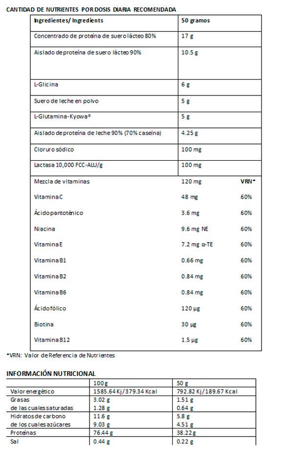 HYPERTROPHY NUTRITION - Vente Poudres protéinées/superaliments - ISATC WHEY-ISOLATE CFM | 2 kg1