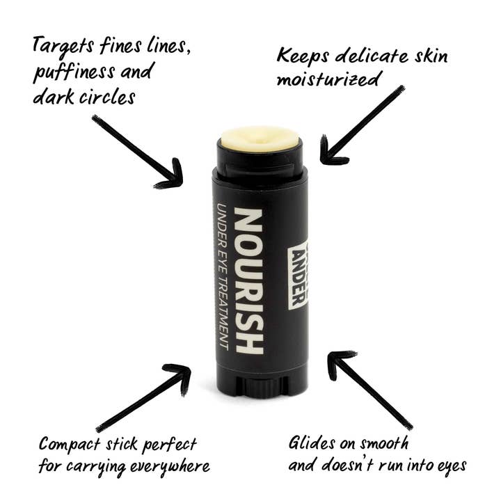 SallyeAnder - Wholesale Eye Cream/Gel - Nourish Under Eye Treatment Balm5