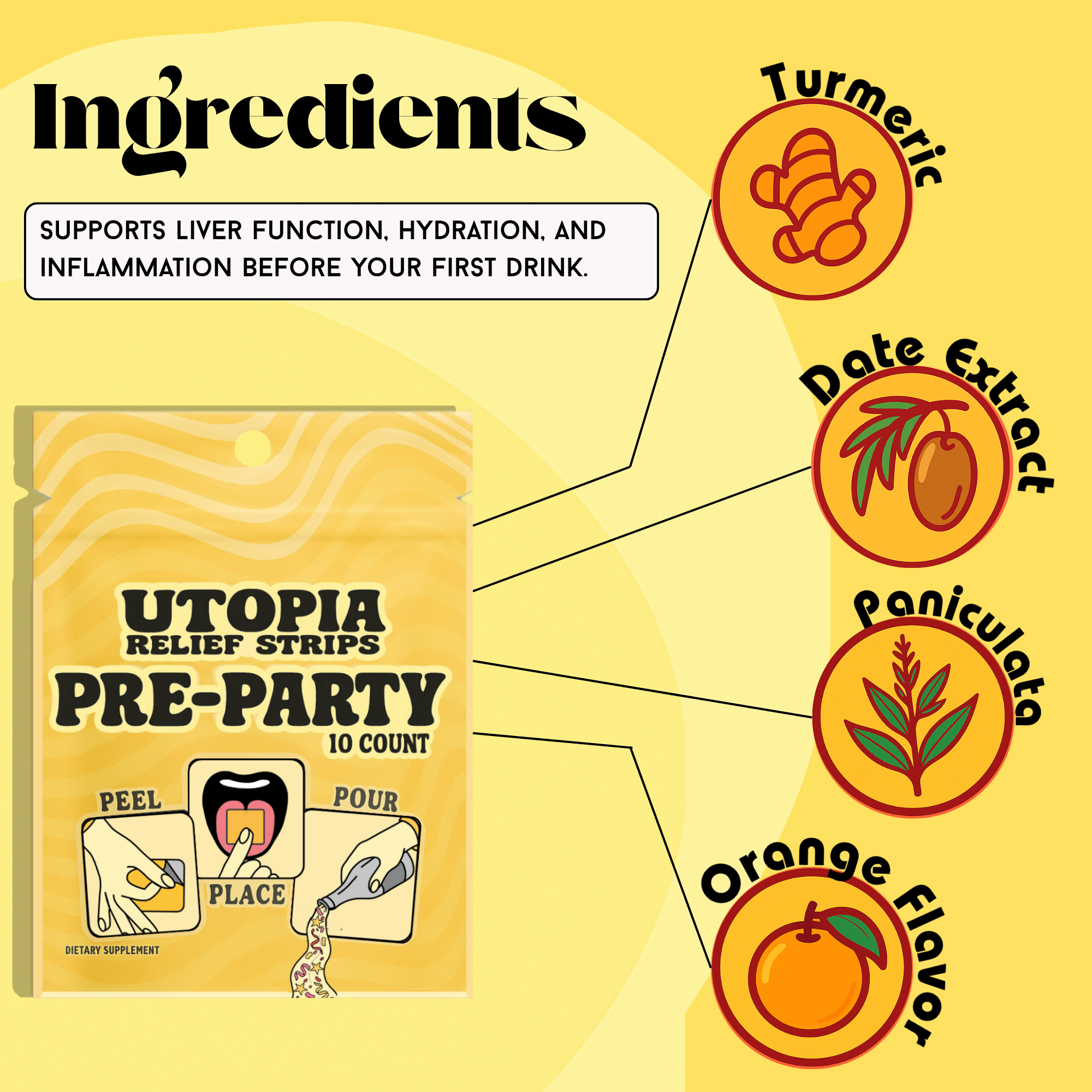 Utopia Relief Strips - Vendita all'ingrosso Vitamine/integratori orali - Strisce Pre-Party (10 Conto) - Supporto Naturale Pre-Bevuta2