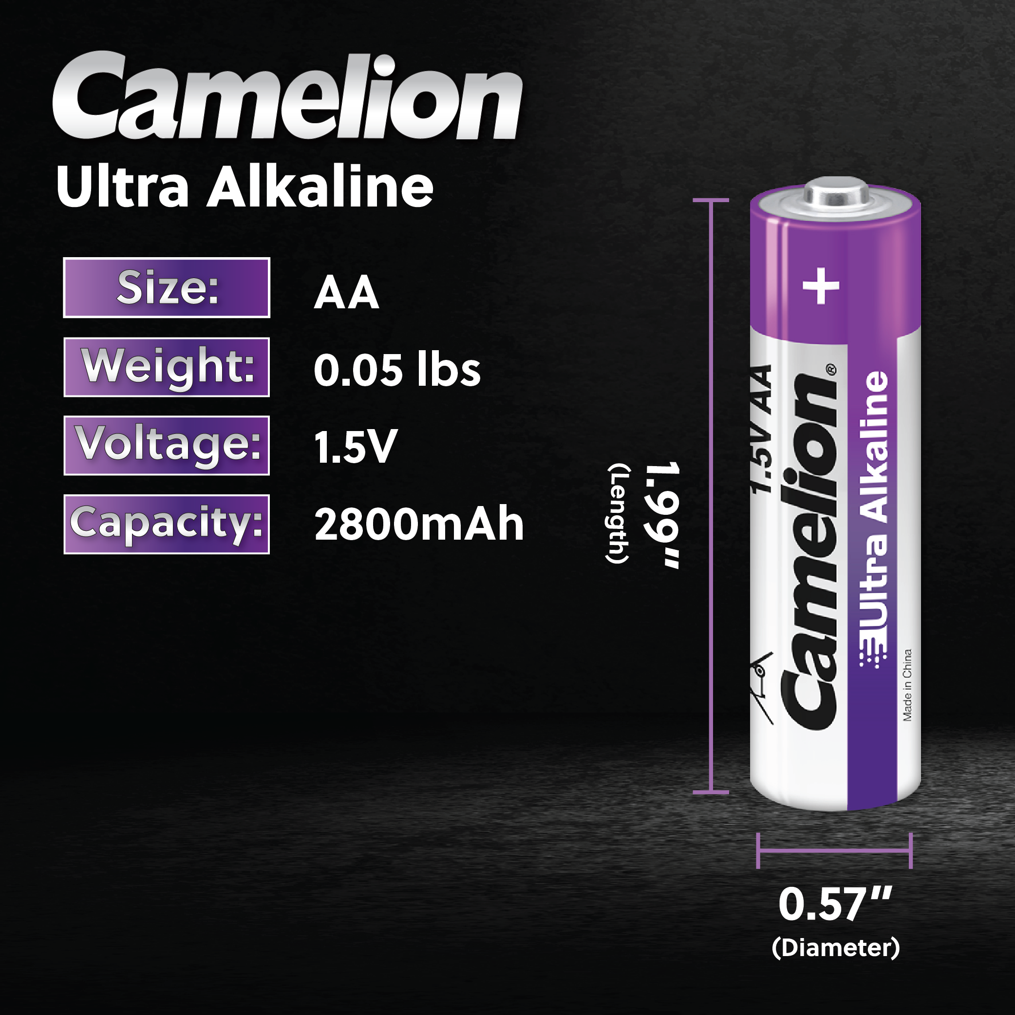 Camelion Battery - Vente Appareil technologique portable - Lot de 4 blisters ultra alcalins Camelion AA2