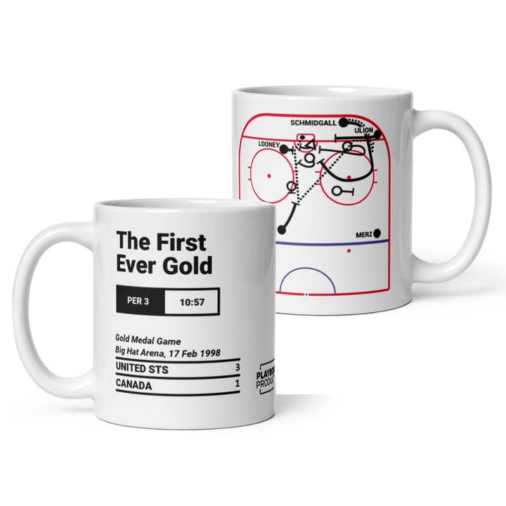 United States Women's National Hockey Team Greatest Goals Mug: The First Ever Gold (1998) for wholesale by Playbook Products
