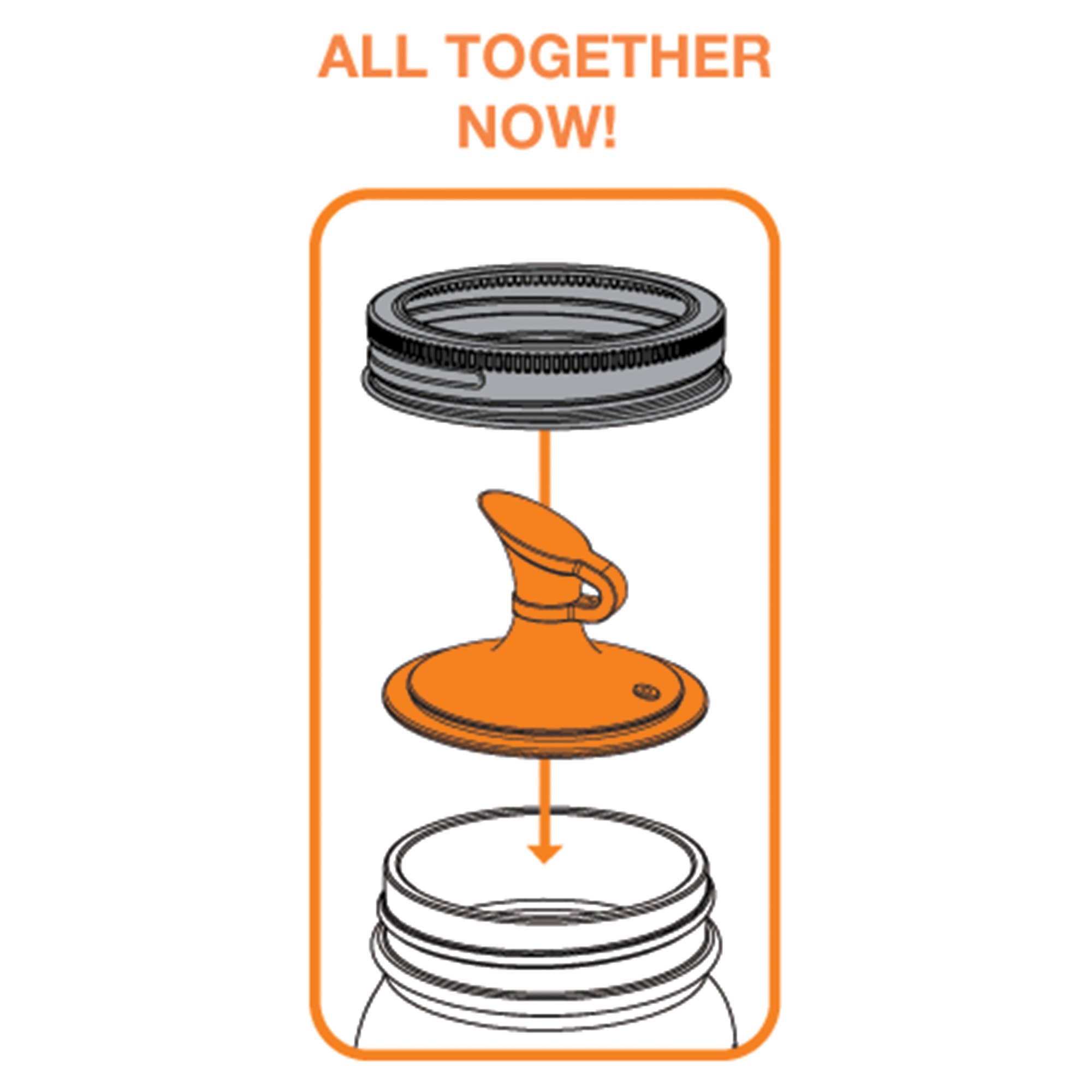 Fox Run Brands - Wholesale Dispenser voor olie/azijn - Fox Run Brands olieflesdeksel voor reguliere Mason Jar, oranje4