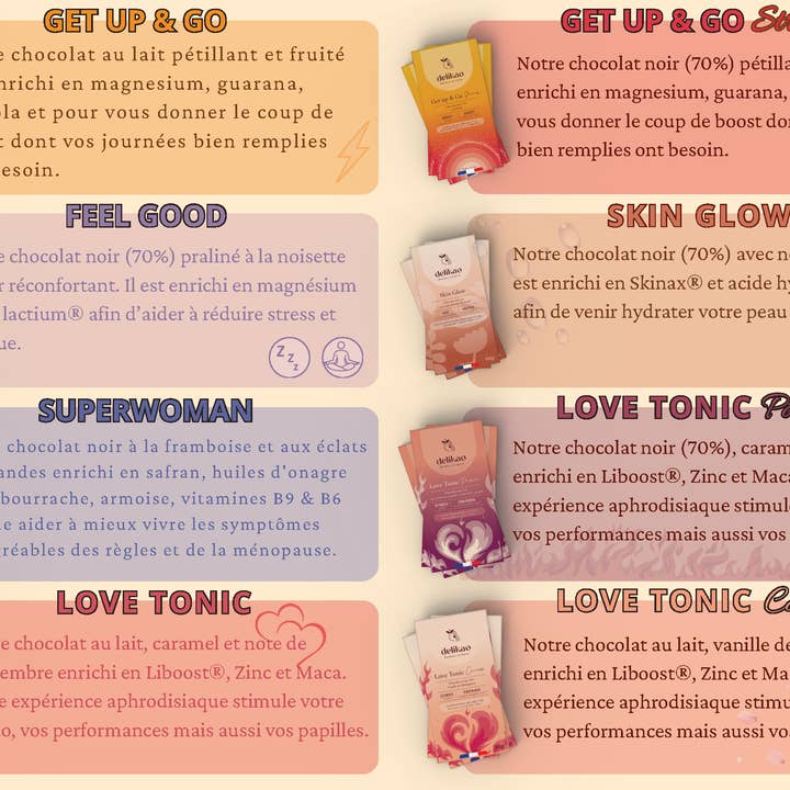 Delikao - Wholesale Chocolate Bar - Wellness chocolate discovery box - 43 BARS3