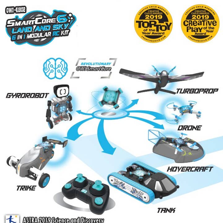 SmartCore6 for wholesale by OWI Inc.