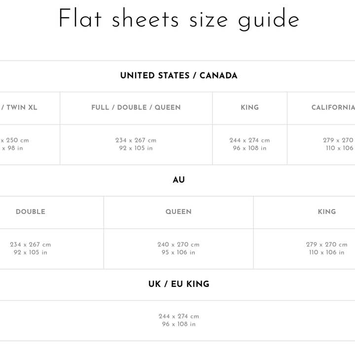 MagicLinen (We handle U.S. import procedures for you) - Wholesale Flat Sheet - Striped in Natural Linen Flat Sheet2